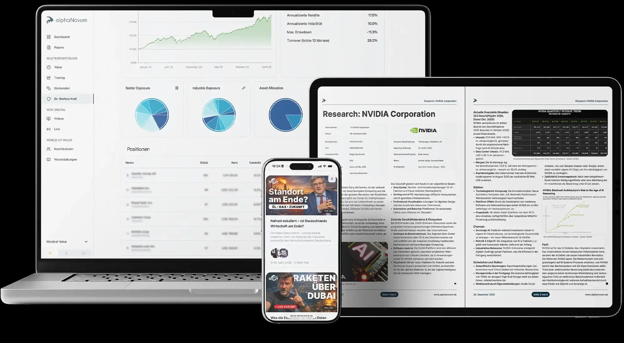 alphaNovum mit Portfolios, Research und World-of-Value-Inhalten auf Laptop, Tablet und Smartphone