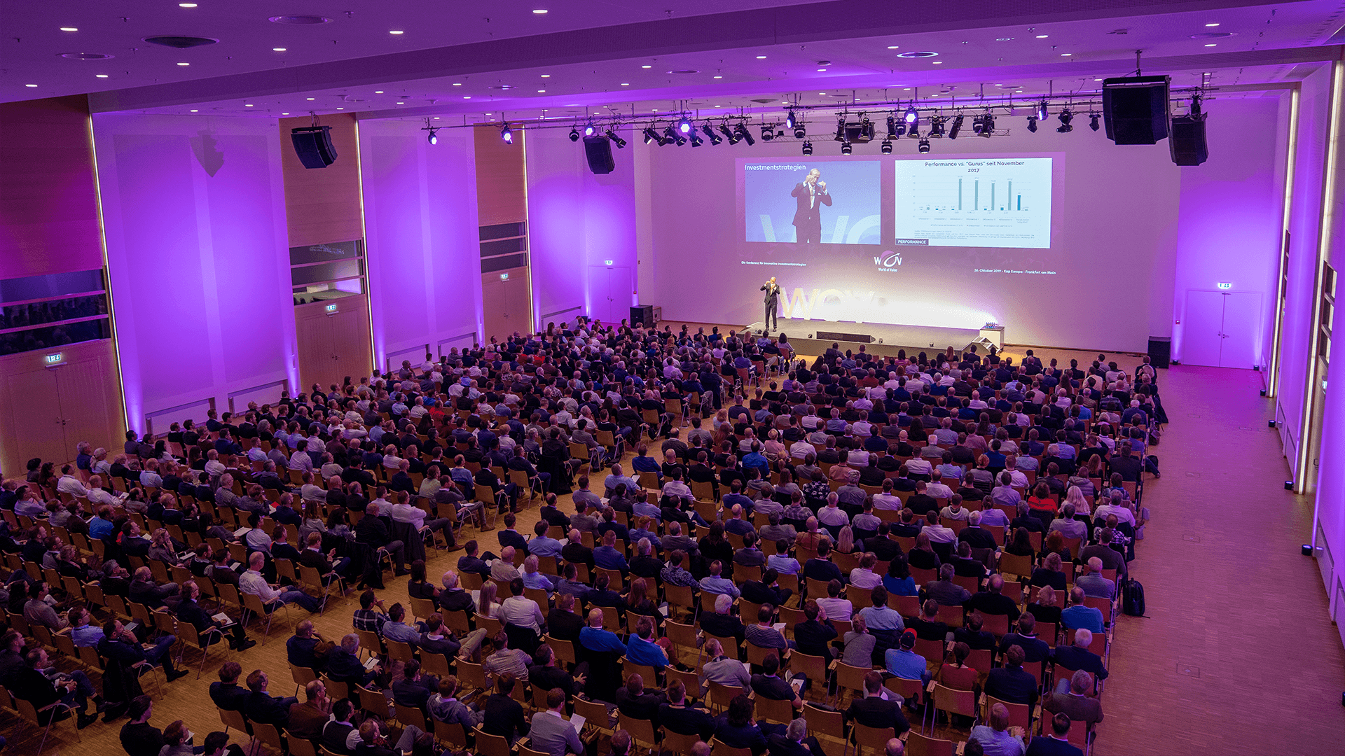 Titelbild World of Value 2019